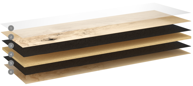 Valinge Hardened Wood Floor Layers